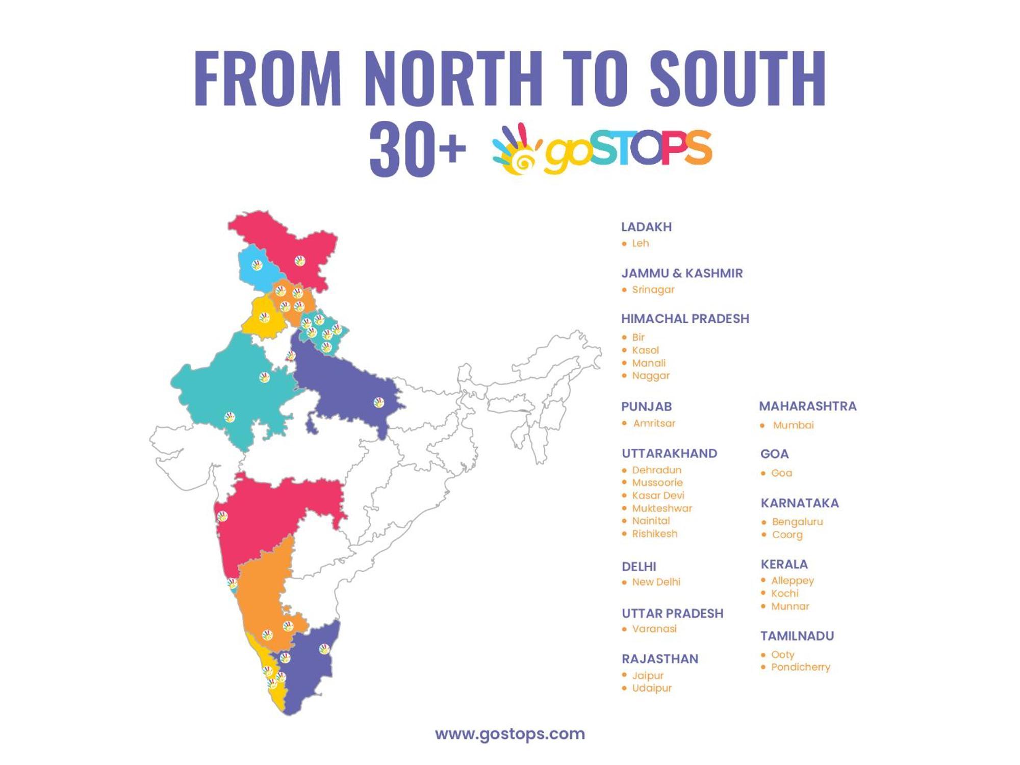 Gostops Lite Alleppey Alappuzha 外观 照片